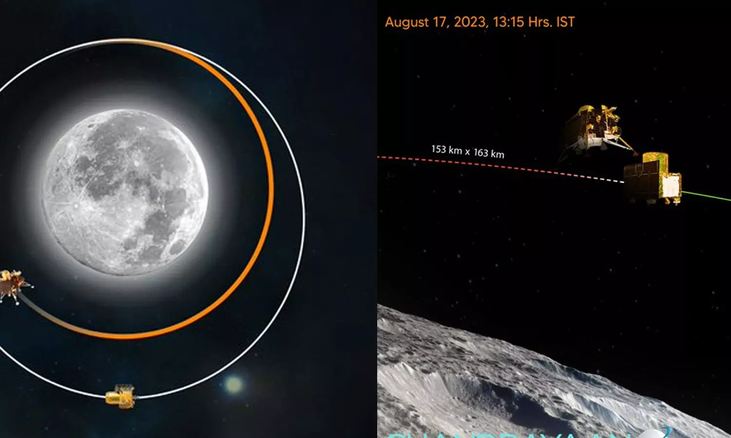 ചന്ദ്രയാൻ 3 ദൗത്യത്തിൽ നിർണായകഘട്ടം വിജയകരം; പ്രൊപ്പൽഷ്യൻ മൊഡ്യൂളിൽനിന്ന് ലാൻഡർ വേർപ്പെട്ടു