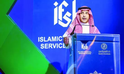 Global Islamic finance sector