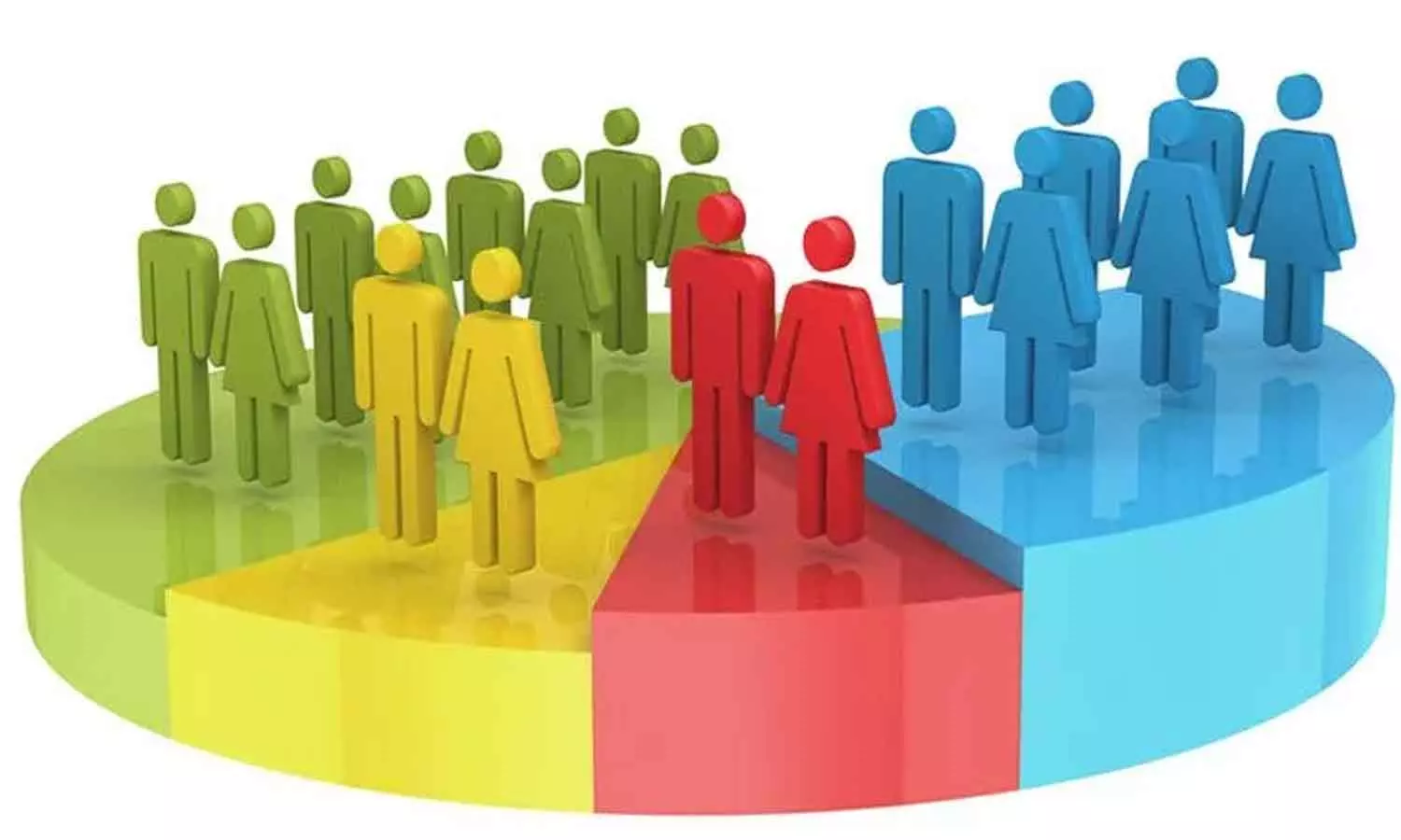 Centre opposes Bihar governments caste-based survey Centre opposes Bihar governments caste-based survey