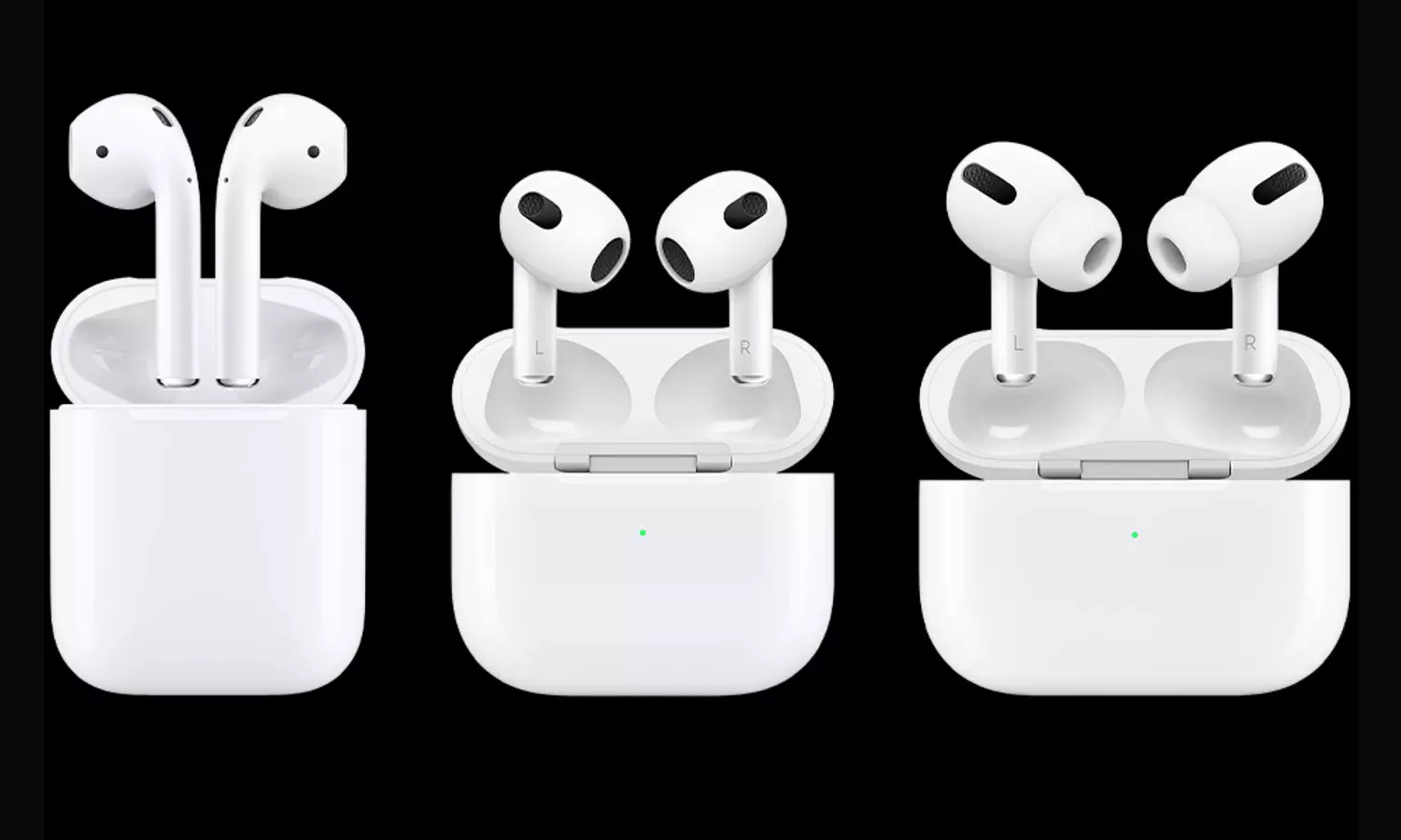 യു.എസ്.ബി-സി പോർട്ടുള്ള എയർപോഡുകൾ ആപ്പിൾ സെപ്തംബറിൽ പുറത്തിറക്കുമെന്ന് റിപ്പോർട്ട്