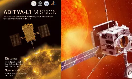 Aditya L1 Mission Aditya L1 Mission
