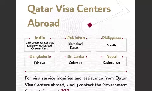 Qatar Visa Centers Qatar Visa Centers