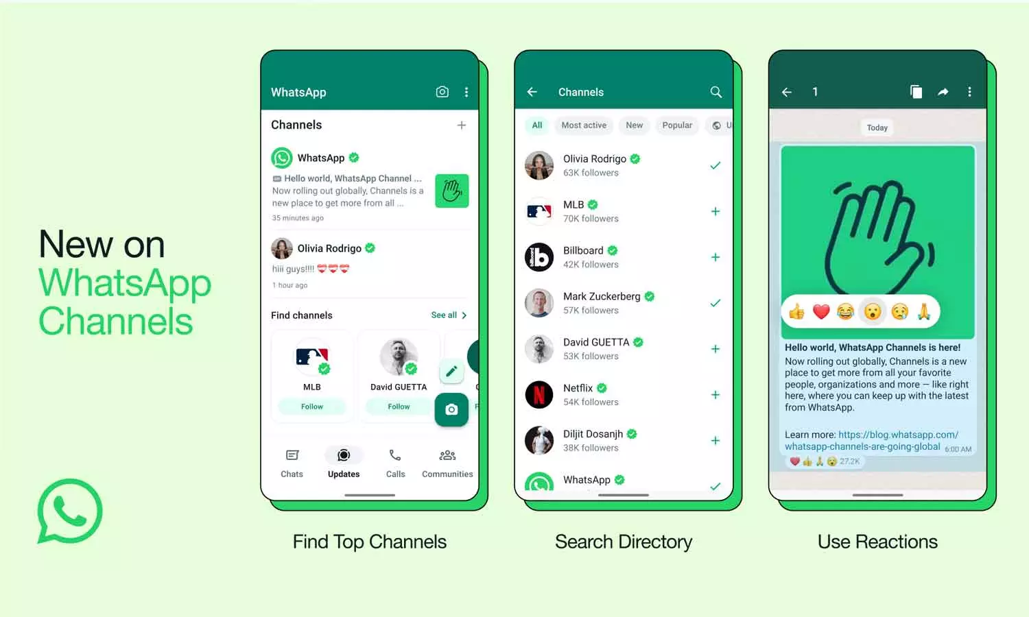 വാട്സആപ്പ് ചാനൽ ഫീച്ചർ ഇപ്പോൾ ഇന്ത്യയിലും വാട്സആപ്പ് ചാനൽ ഫീച്ചർ ഇപ്പോൾ ഇന്ത്യയിലും