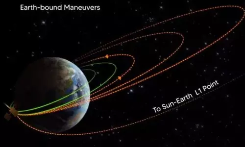വി‍ജയക്കുതിപ്പിൽ ആദിത്യ എൽ വൺ; നാലാംഘട്ട ഭ്രമണപഥം ഉയർത്തലും വിജയകരം