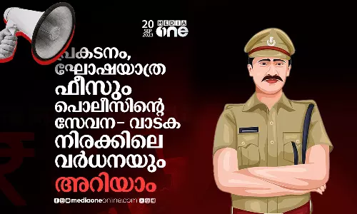 Increase in police fees and service-rent charges for demonstration and procession