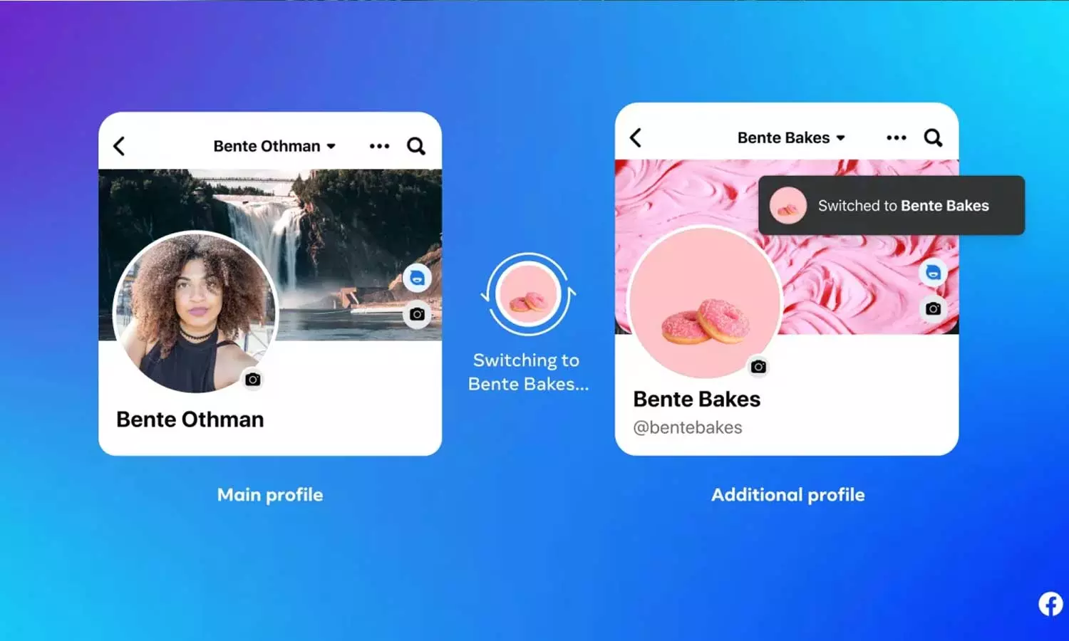 ഒരു അക്കൗണ്ടിൽ നാല് പ്രൊഫൈലുകൾ ക്രിയേറ്റ് ചെയ്യാം; പുതിയ ഫീച്ചറുമായി ഫേസ്ബുക്ക്‌