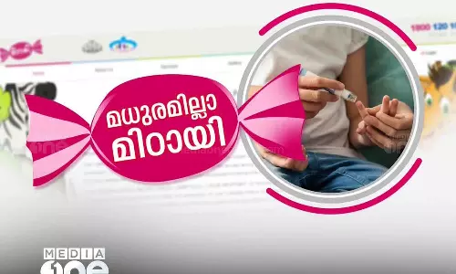 Fallout in Mittayi scheme; The Human Rights Commission filed a case