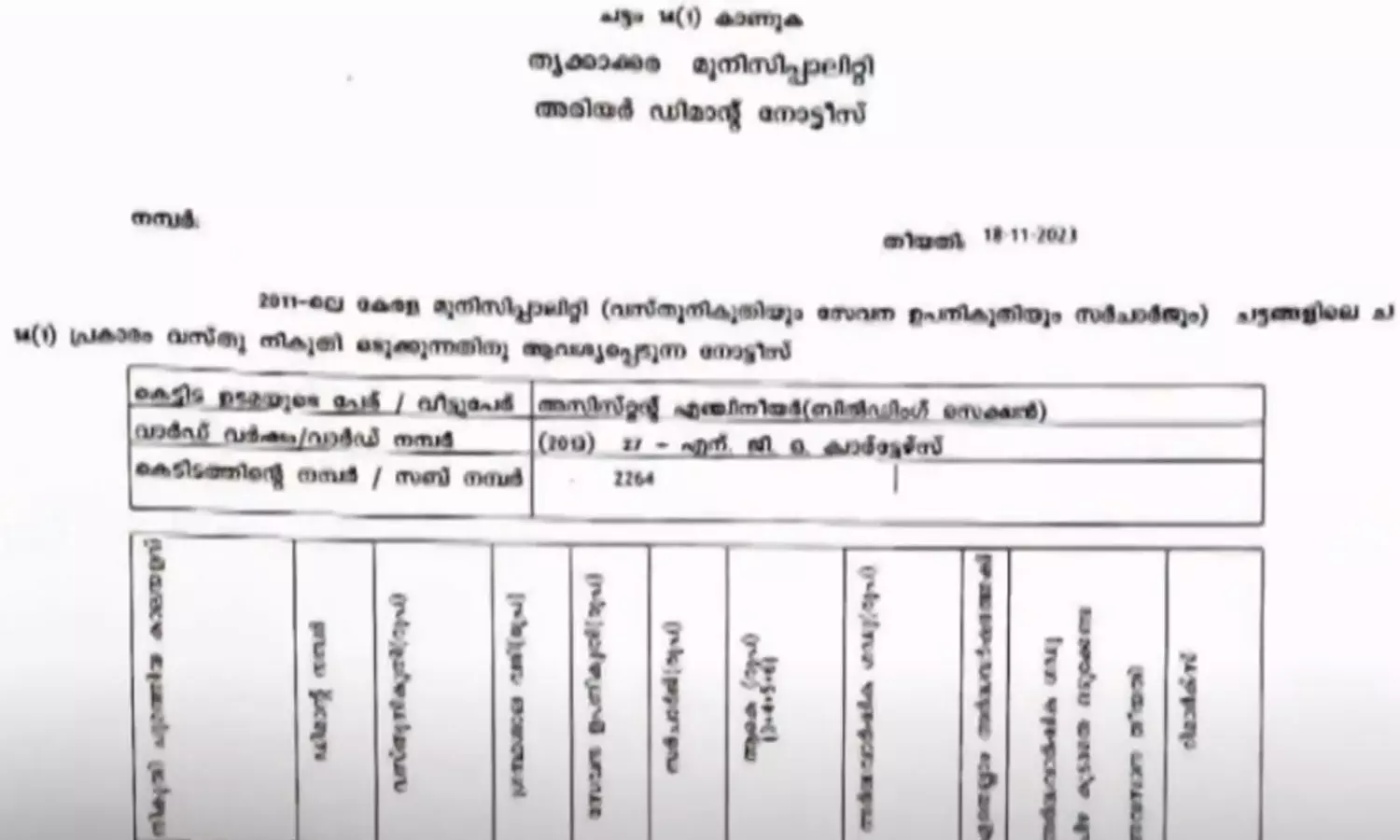 Building tax not paid; Thrikkakkara Municipal Corporation posted otice at the PWD office