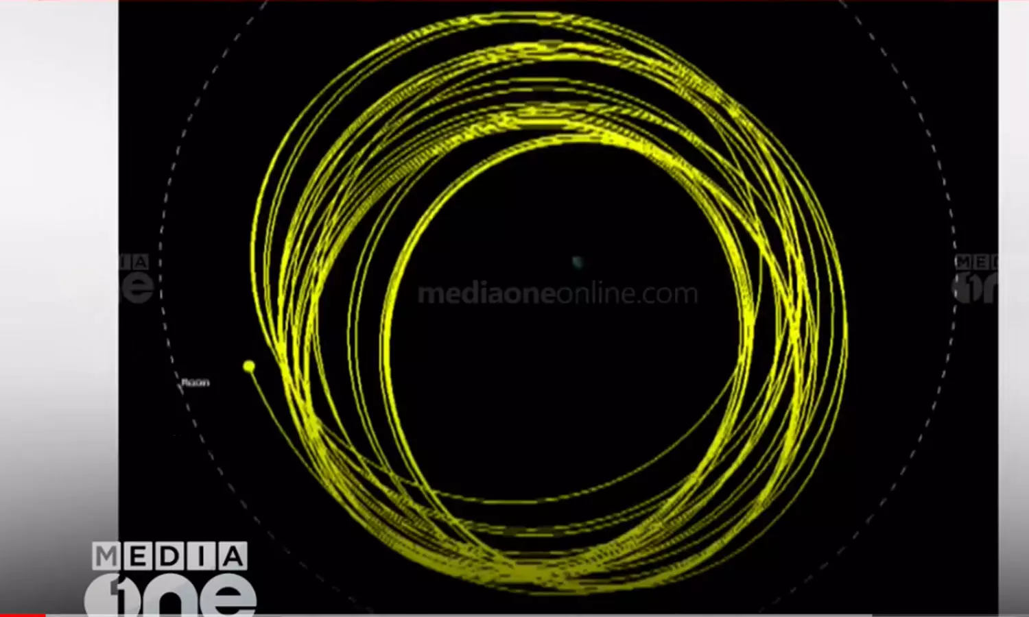 Chandrayaan-3 Propulsion Module brought to earth orbit,ISRO,ചന്ദ്രയാന്,latest malayalam news,Chandrayaan-3news Chandrayaan-3 Propulsion Module brought to earth orbit,ISRO,ചന്ദ്രയാന്,latest malayalam news,Chandrayaan-3news