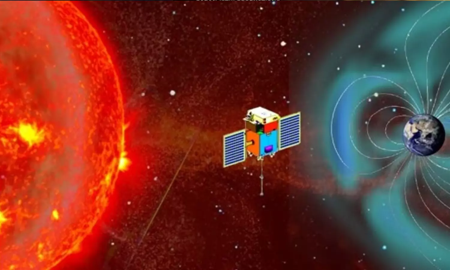 Aditya L-1 collects vital information; ISRO released the information Aditya L-1 collects vital information; ISRO released the information