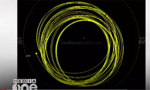 Chandrayaan-3 Propulsion Module brought to earth orbit,ISRO,ചന്ദ്രയാന്‍,latest malayalam news,Chandrayaan-3news