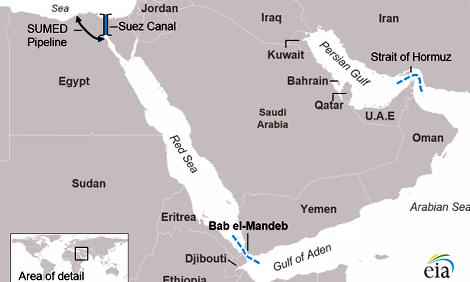 ചെങ്കടല്; ഗ്രാഫിക്സിന് കടപ്പാട് - യുഎസ് എനർജി ഇൻഫർമേഷൻ അഡ്മിനിസ്ട്രേഷൻ ചെങ്കടല്; ഗ്രാഫിക്സിന് കടപ്പാട് - യുഎസ് എനർജി ഇൻഫർമേഷൻ അഡ്മിനിസ്ട്രേഷൻ