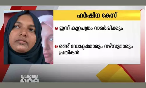 Harshina case police will submit the charge sheet today