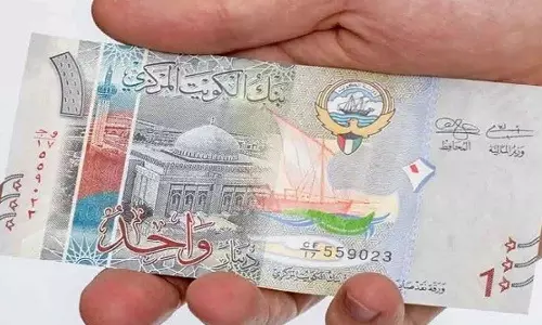 Kuwaiti Dinar is the most valuable currency in the world