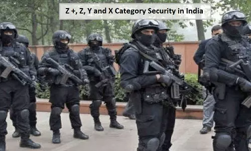 What is Z plus level security?