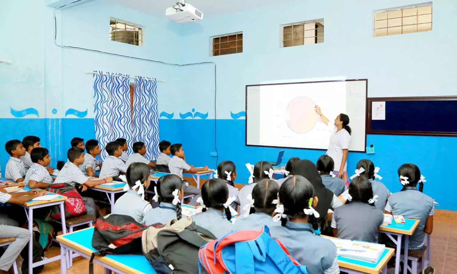 clasroom representative image