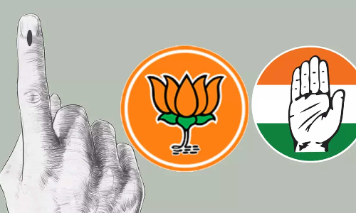 ഛത്തീസ്ഗഢിൽ കോൺഗ്രസ് നില മെച്ചപ്പെടുത്തുമോ;   ബി.ജെ.പി വിജയം ആവർത്തിക്കുമോ