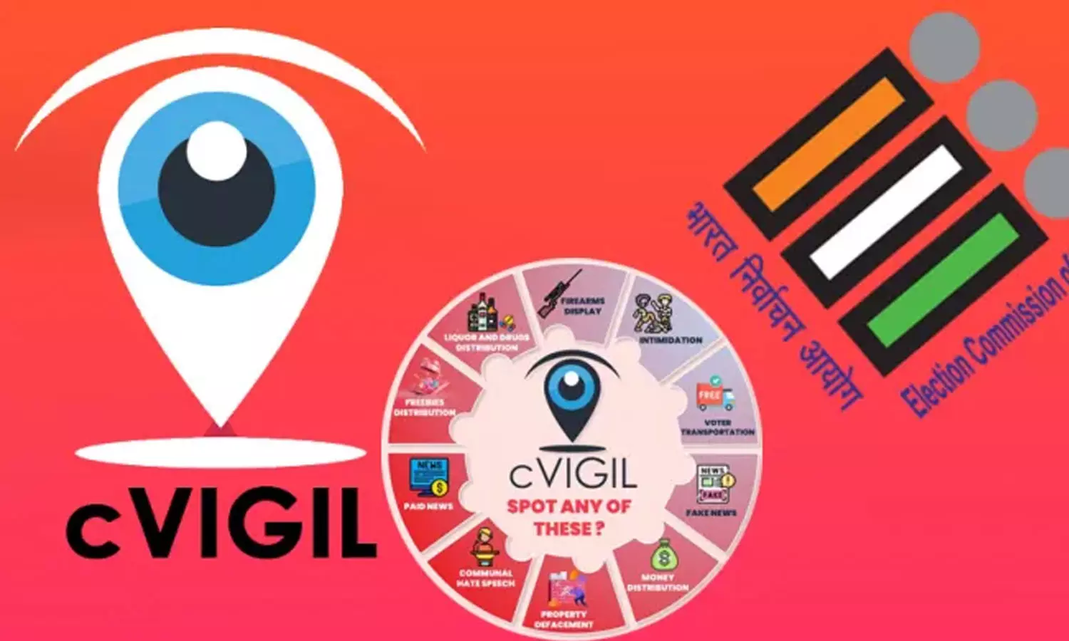 cVIGIL,Election Commission of India,cVIGIL app in Kerala,Election2024,LokSabha2024,സി വിജില്‍,തെരഞ്ഞെടുപ്പ് പെരുമാറ്റച്ചട്ടലംഘനം,ലോക്സഭാ തെരഞ്ഞെടുപ്പ്