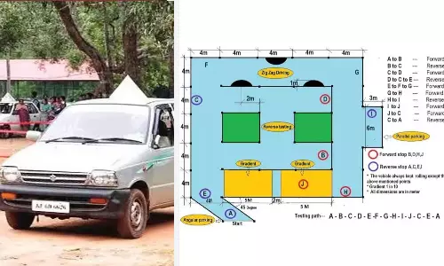 Revised driving test method from May 1st grounds did not prepare