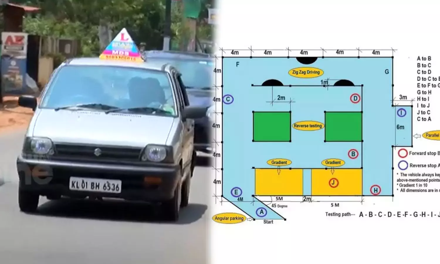 driving license test changes,driving license test,MVDkerala,Driving schools go on strike,ഡ്രൈവിങ് ടെസ്റ്റ്,ലൈസന്സ്,ഡ്രൈവിങ് സ്കൂളുകള് സമരത്തിലേക്ക്,ടെസ്റ്റ് പരിഷ്കരണം, driving license test changes,driving license test,MVDkerala,Driving schools go on strike,ഡ്രൈവിങ് ടെസ്റ്റ്,ലൈസന്സ്,ഡ്രൈവിങ് സ്കൂളുകള് സമരത്തിലേക്ക്,ടെസ്റ്റ് പരിഷ്കരണം,