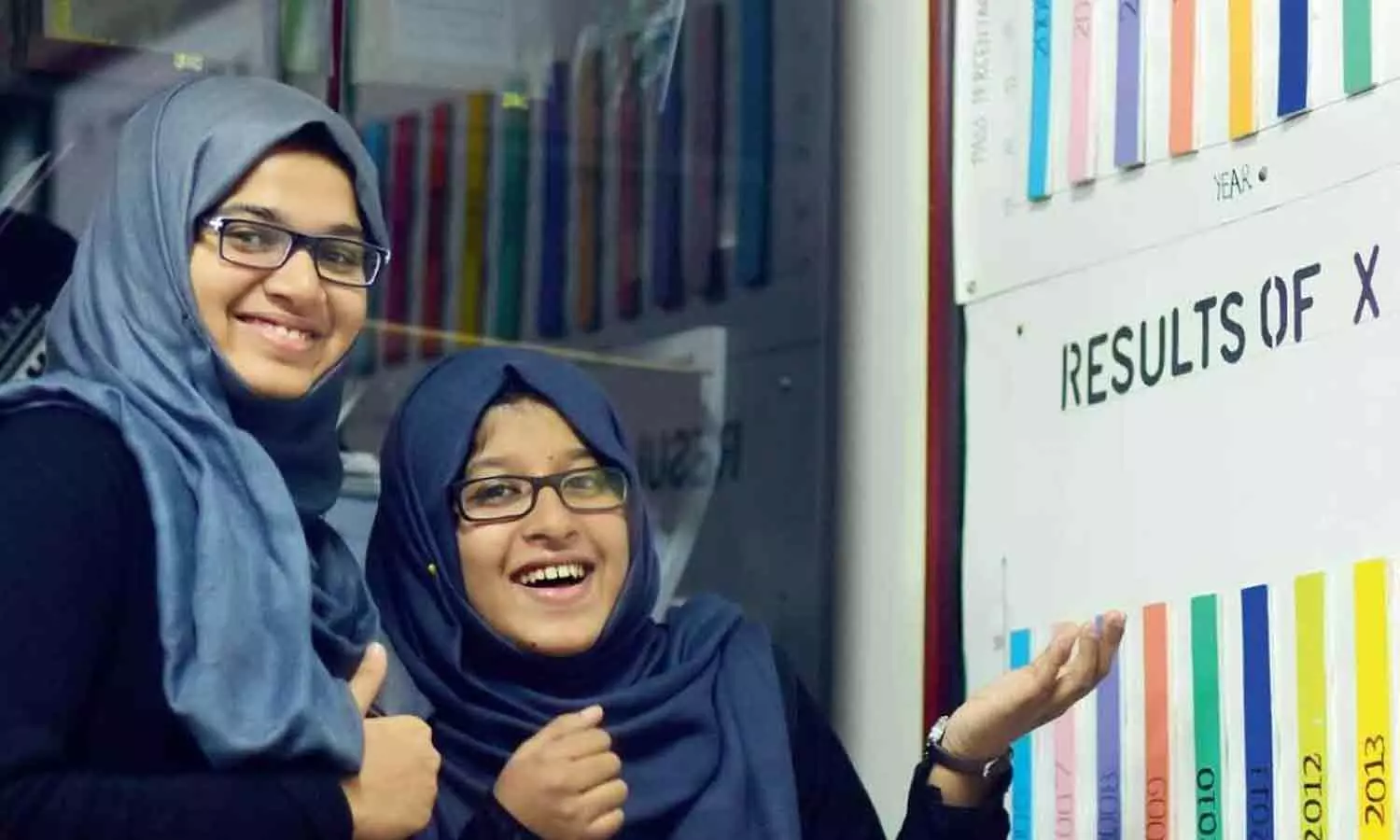 SSLC Exam; 96.81 percent success in Gulf SSLC Exam; 96.81 percent success in Gulf