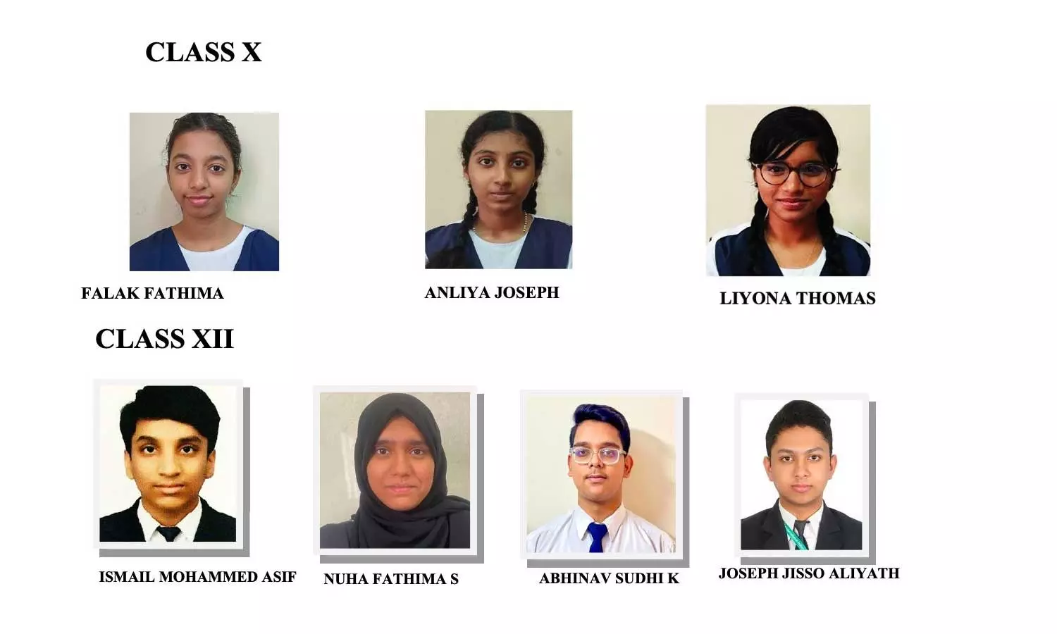 Brilliant success for Riyadh Al Alia School Brilliant success for Riyadh Al Alia School