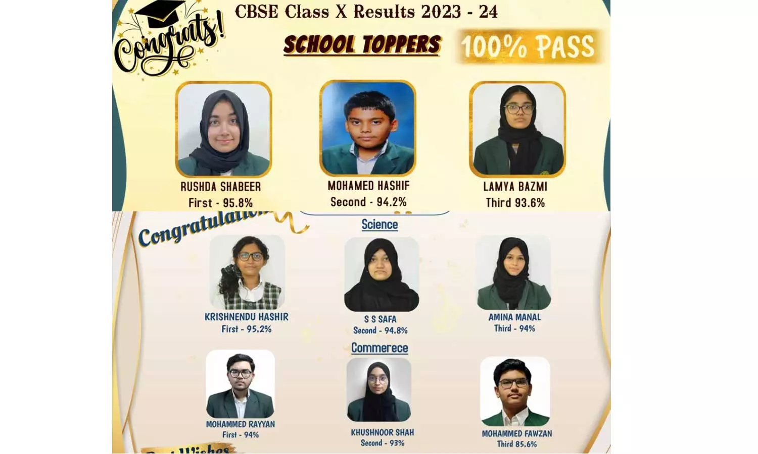 റിയാദ് അൽ യാസ്മിൻ ഇന്റർനാഷണൽ സ്‌കൂളിനും മികച്ച വിജയം