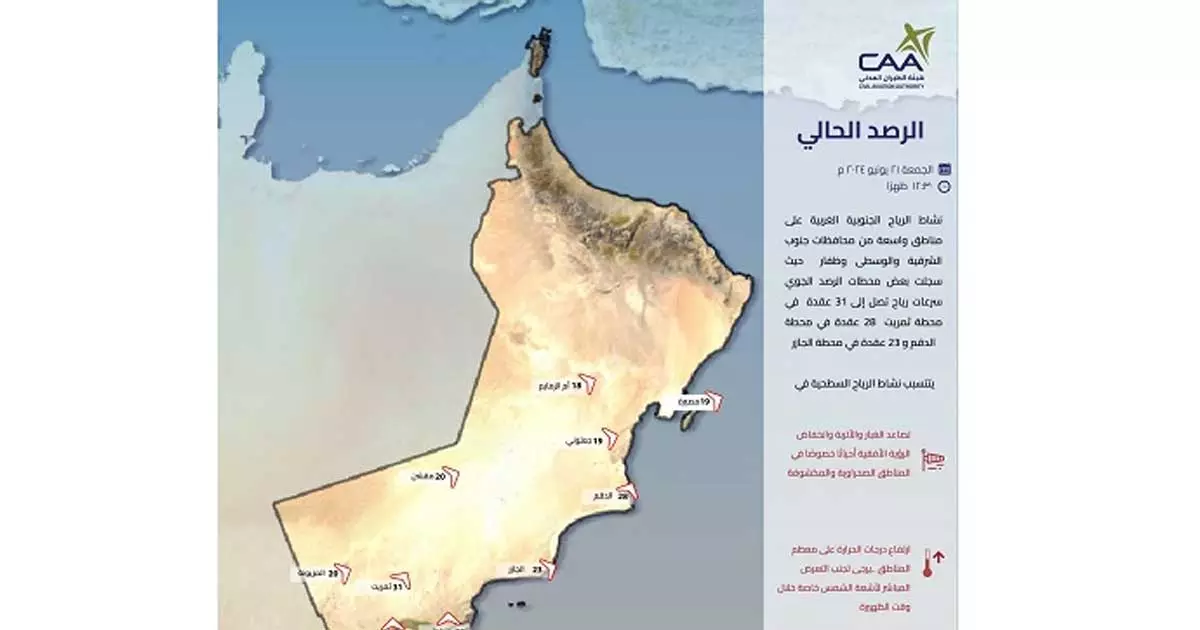 Dust storm to reduce visibility in Oman: Civil Aviation Authority