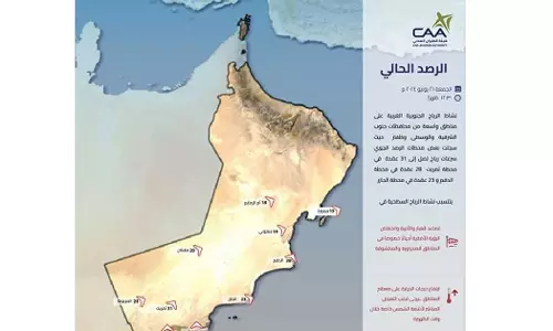 Dust storm to reduce visibility in Oman: Civil Aviation Authority