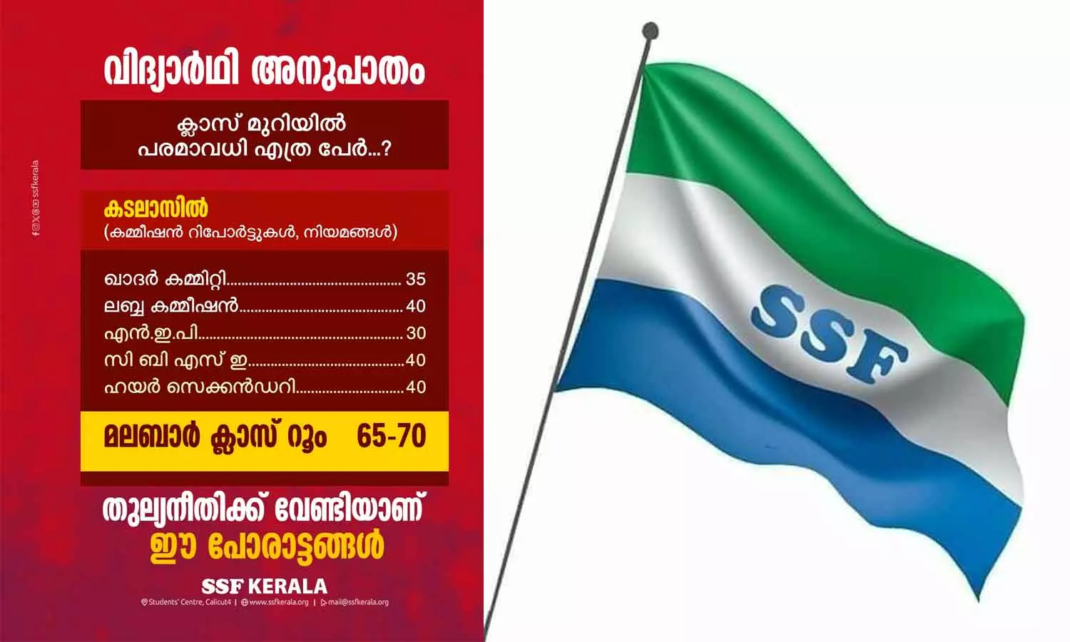 Plus one seat crisis: The new committee should not be a routine fraud: SSF