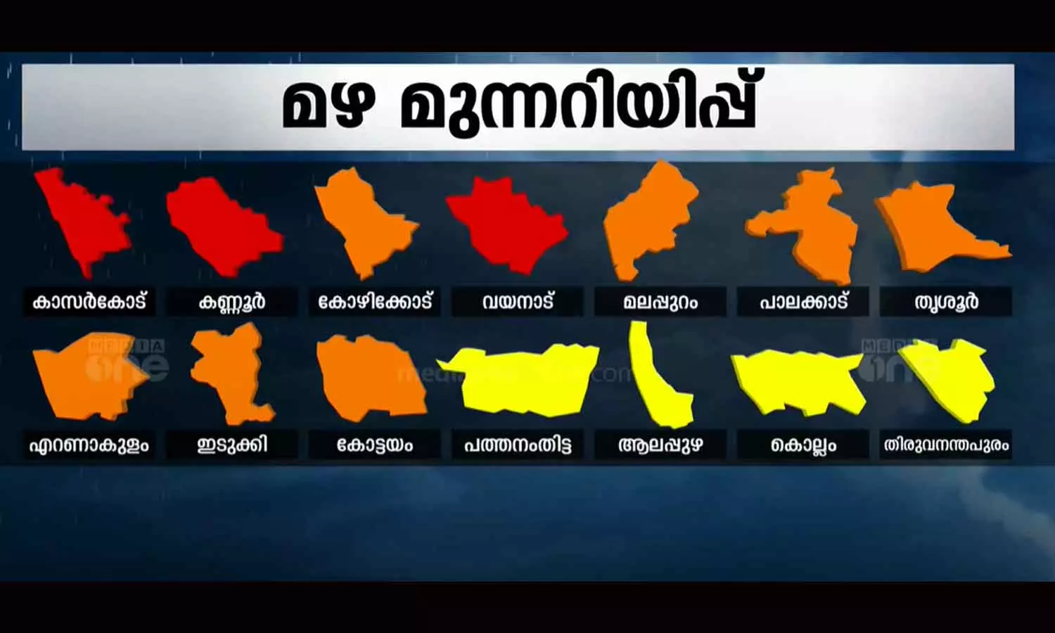 Heavy rain; Red alert in three districts in kerala