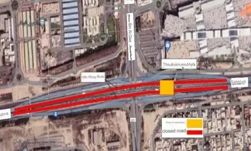 Temporary diversion on Fifth Ring Road in Kuwait from tomorrow