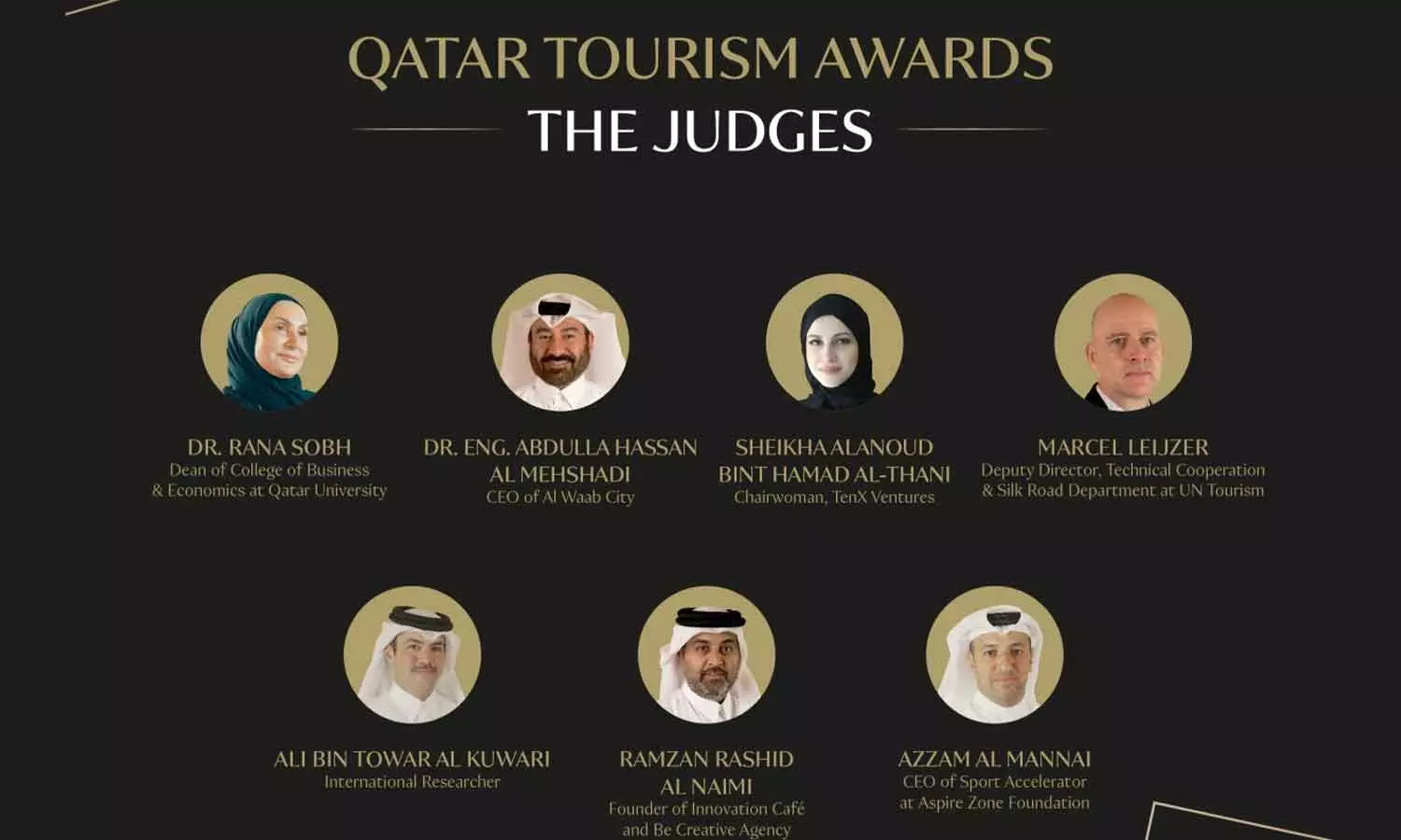 ഖത്തർ ടൂറിസം അവാർഡുകൾ ഒക്ടോബർ 27ന് പ്രഖ്യാപിക്കും ഖത്തർ ടൂറിസം അവാർഡുകൾ ഒക്ടോബർ 27ന് പ്രഖ്യാപിക്കും