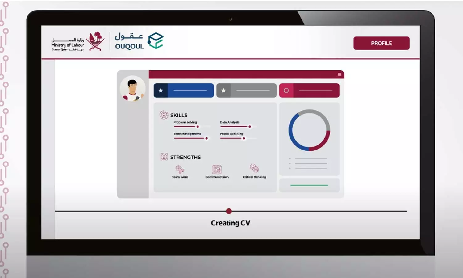 ഖത്തർ സർവകലാശാലകളിലെ പ്രവാസി വിദ്യാർത്ഥികൾക്ക് തൊഴിൽ പ്ലാറ്റ്‌ഫോമുമായി ഖത്തർ തൊഴിൽ മന്ത്രാലയം