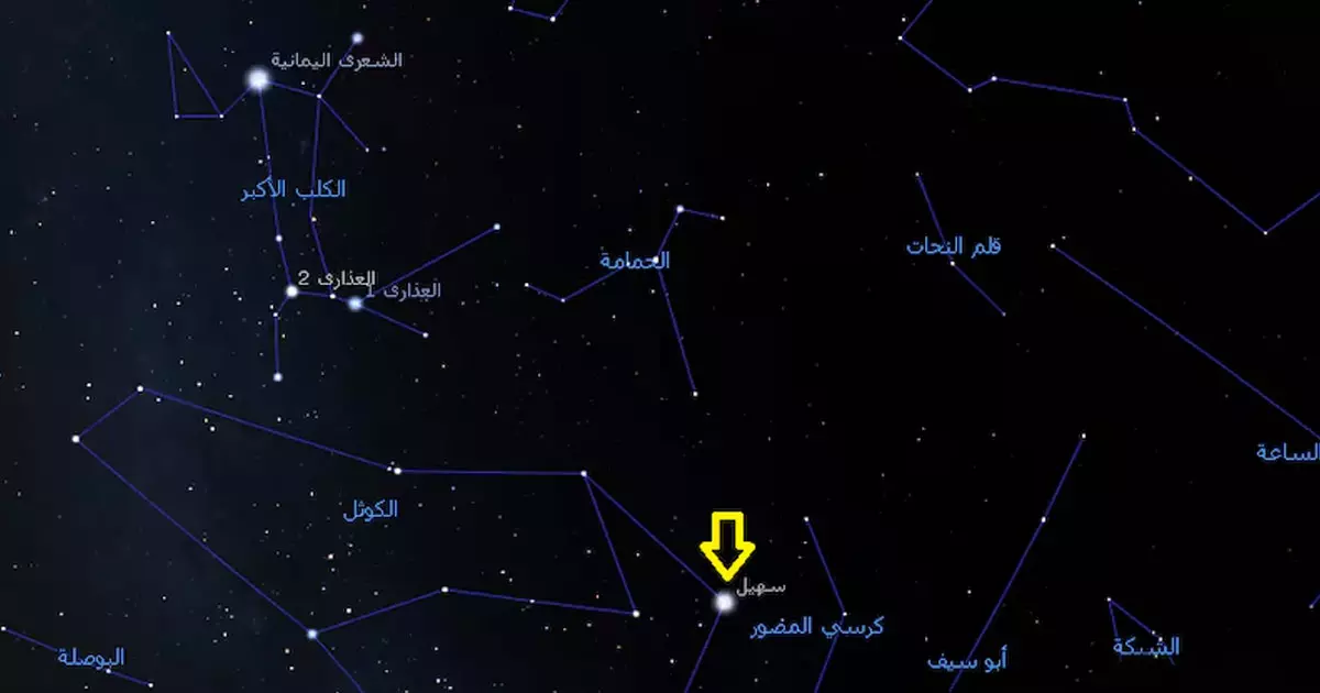 Heat relief in GCC countries; Suhail star will rise tomorrow
