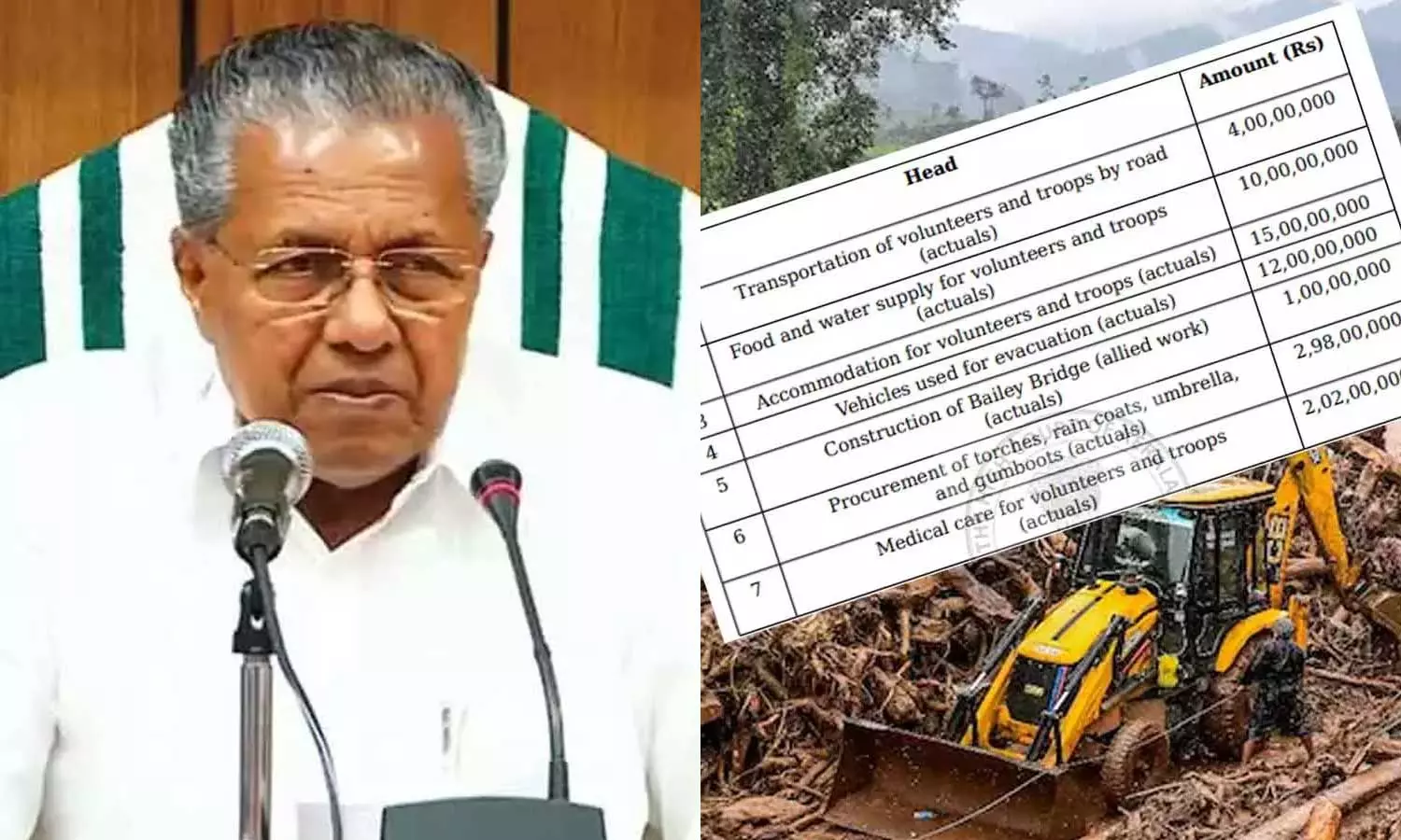 Chief Minister Says The News Is Baseless that About Mundakai Landslide Disaster Cost controversy Chief Minister Says The News Is Baseless that About Mundakai Landslide Disaster Cost controversy