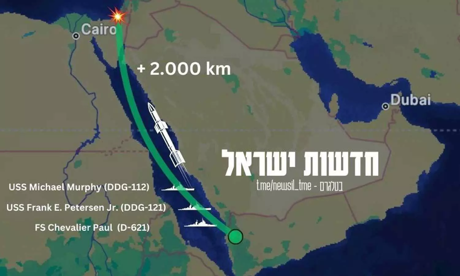 11.5 മിനിറ്റിൽ താണ്ടിയത് 2040 കിലോമീറ്റർ; ഇസ്രായേലിനെ വിറപ്പിച്ച് ഹൂതികളുടെ ഹൈപ്പർസോണിക് ബാലിസ്റ്റിക് മിസൈൽ 11.5 മിനിറ്റിൽ താണ്ടിയത് 2040 കിലോമീറ്റർ; ഇസ്രായേലിനെ വിറപ്പിച്ച് ഹൂതികളുടെ ഹൈപ്പർസോണിക് ബാലിസ്റ്റിക് മിസൈൽ