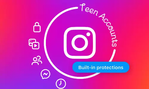 Restrictions on sensitive content, time limit reminders; Know the features of Instagram Teen account, latest news malayalam, സെന്‍സിറ്റീവ് കണ്ടന്റുകൾക്ക് നിയന്ത്രണം, സമയ പരിധി റിമൈന്‍ഡറുകൾ; ഇന്‍സ്റ്റാഗ്രാം ടീന്‍ അക്കൗണ്ടിന്റെ പ്രത്യേകതകളറിയാം