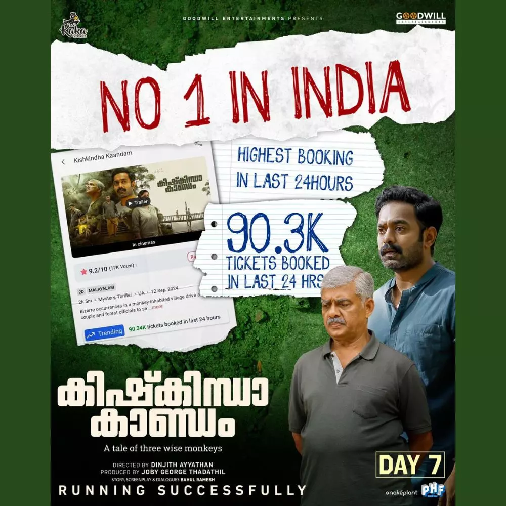 24 മണിക്കൂറിൽ ഏറ്റവുമധികം ടിക്കറ്റുകൾ; പാൻ ഇന്ത്യ ഹിറ്റിലേക്ക് കിഷ്കിന്ധാ കാണ്ഡം