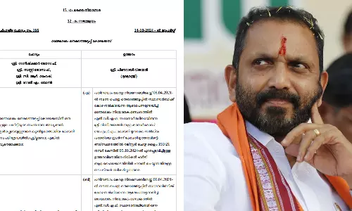 Manjeshwaram election corruption case: Govt to file revision petition against Surendrans acquittal, latest news malayalam, മഞ്ചേശ്വരം തെ‍രഞ്ഞെടുപ്പ് കോഴക്കേസ്: സുരേന്ദ്രനെ കുറ്റവിമുക്തനാക്കിയതിനെതിരെ റിവിഷൻ ഹരജി നൽകാൻ സർക്കാർ