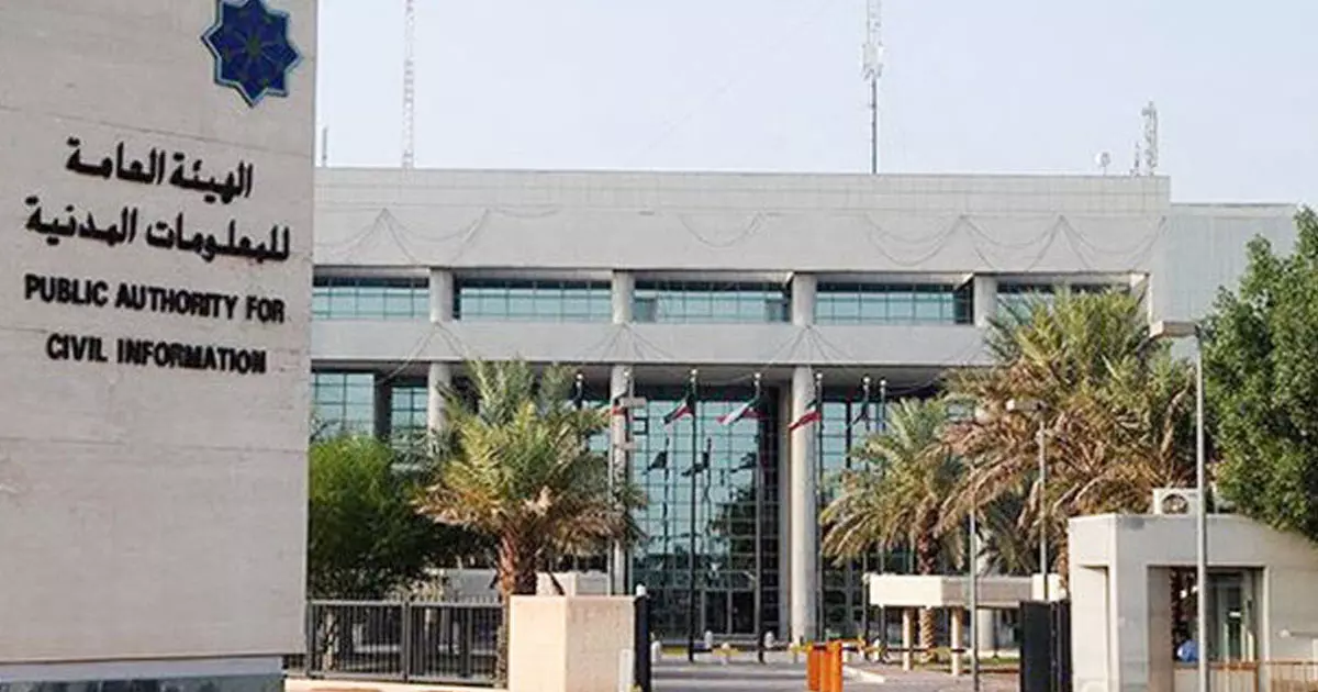 residential addresses of 408 people were also canceled in Kuwait residential addresses of 408 people were also canceled in Kuwait