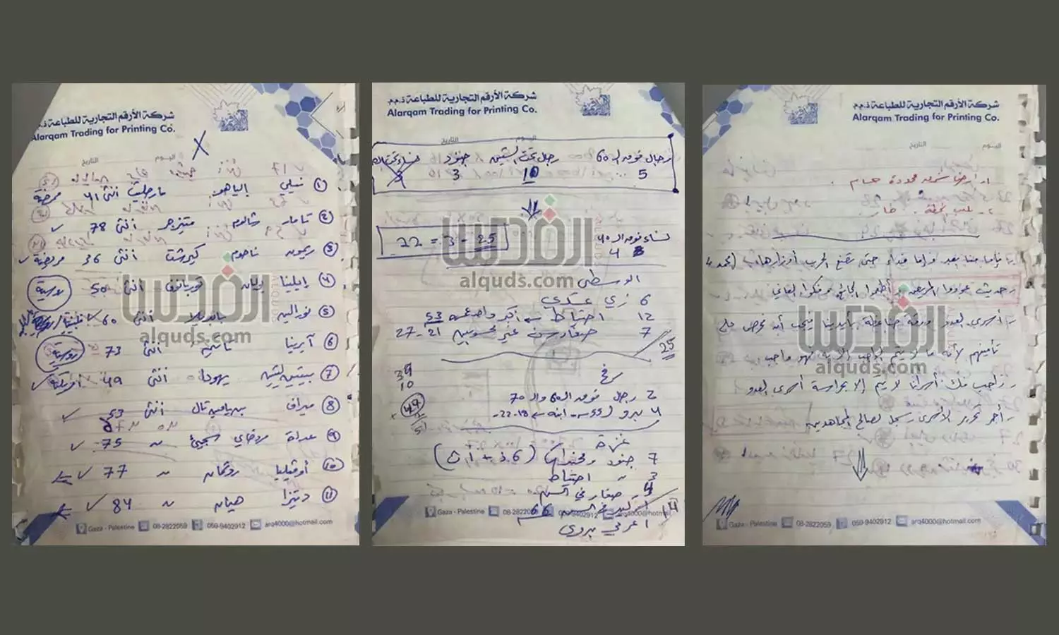 അല് ഖുദ്സ് പുറത്തുവിട്ട രേഖകള് അല് ഖുദ്സ് പുറത്തുവിട്ട രേഖകള്