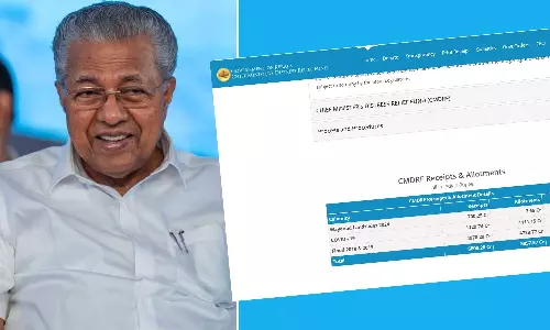 Discrepancy in the amount allocated from the CMRDFs flood relief fund, as CMRDF website notes its 4,738 crores while the reply to the RTI query states as 4,630 crores Discrepancy in the amount allocated from the CMRDFs flood relief fund, as CMRDF website notes its 4,738 crores while the reply to the RTI query states as 4,630 crores