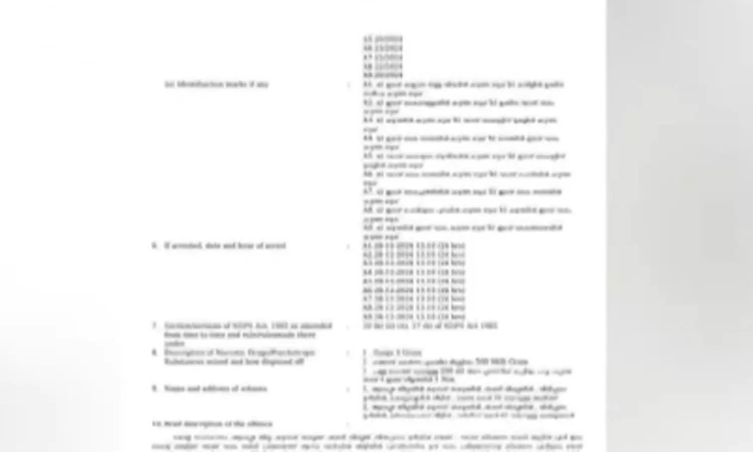 മകനെതിരായ കേസ് കഞ്ചാവ് കൈവശം വച്ചതിനും ഉപയോഗിച്ചതിനും; വാർത്ത വ്യാജമെന്ന പ്രതിഭ MLAയുടെ വാദം തള്ളി FIR മകനെതിരായ കേസ് കഞ്ചാവ് കൈവശം വച്ചതിനും ഉപയോഗിച്ചതിനും; വാർത്ത വ്യാജമെന്ന പ്രതിഭ MLAയുടെ വാദം തള്ളി FIR