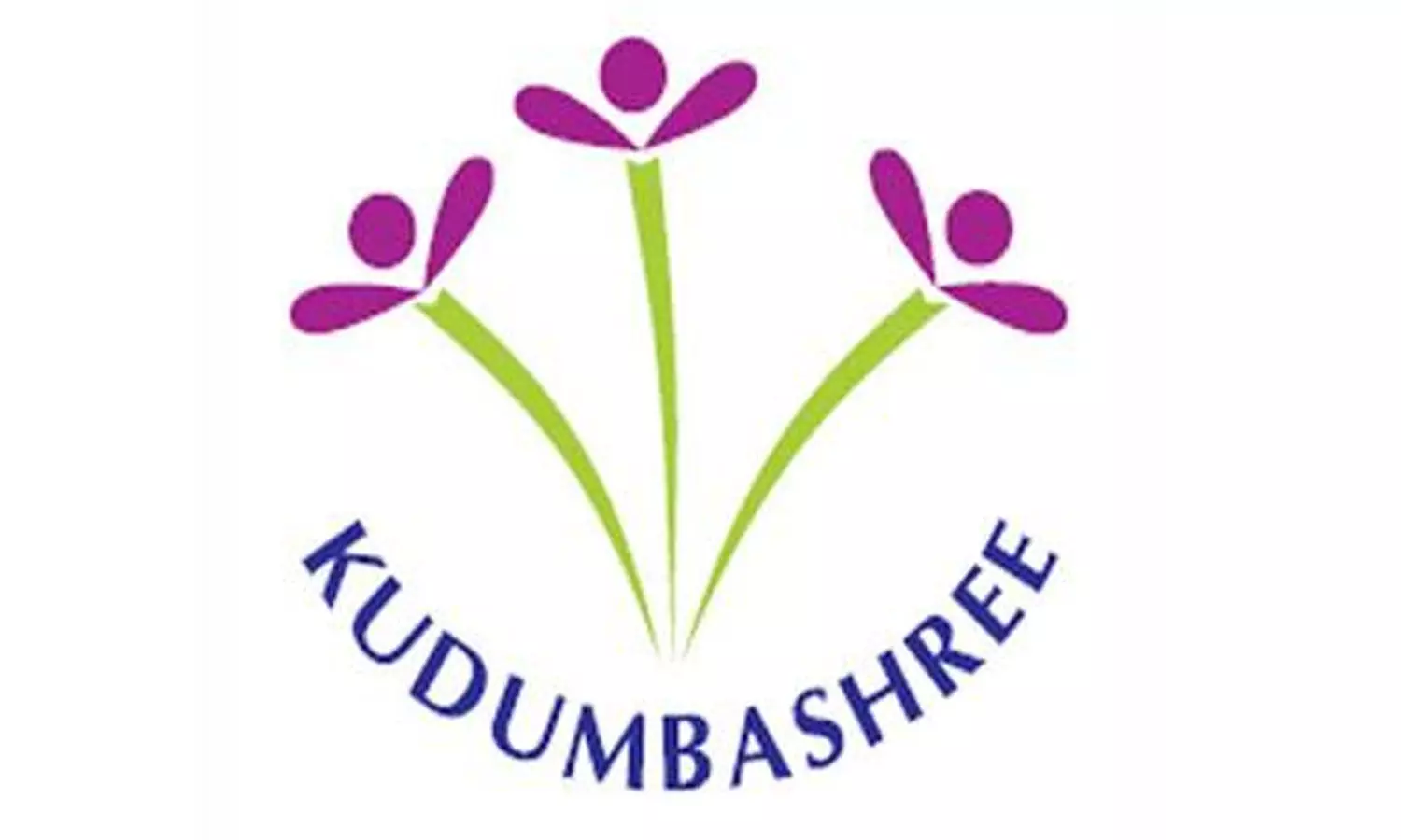 kudumbashree