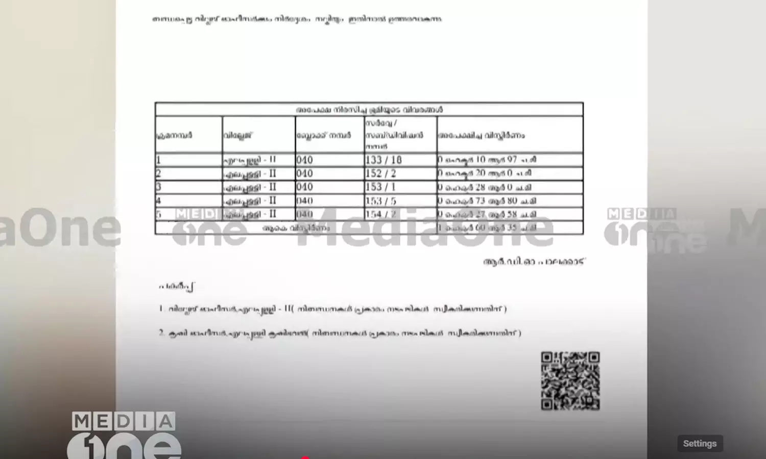 പാലക്കാട് ബ്രൂവറി തുടങ്ങുന്നതിനുള്ള നീക്കം തടഞ്ഞ് റവന്യൂ വകുപ്പ്; ഒയാസിസ് നൽകിയ അപേക്ഷ തള്ളി