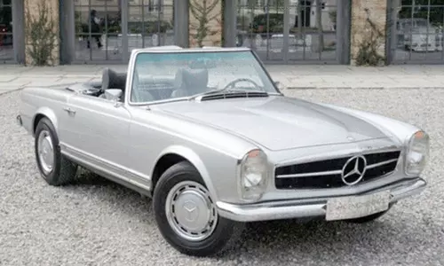 ഒമാനിൽ ആദ്യമായി വിന്റേജ് കാറുകളുടെ റാലി സംഘടിപ്പിക്കുന്നു; 4 രാജ്യങ്ങളിലെ 12 കാറുകൾ അണിനിരക്കും ഒമാനിൽ ആദ്യമായി വിന്റേജ് കാറുകളുടെ റാലി സംഘടിപ്പിക്കുന്നു; 4 രാജ്യങ്ങളിലെ 12 കാറുകൾ അണിനിരക്കും