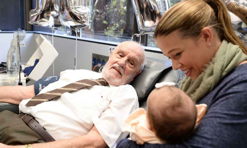 സ്വർണ്ണ കൈയുള്ള മനുഷ്യൻ; രക്തദാനത്തിലൂടെ 24 ലക്ഷം കുട്ടികളുടെ ജീവൻ രക്ഷിച്ച ജെയിംസ് ഹാരിസൺ ഓർമയായി