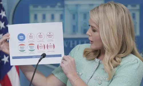 White House press secretary Karoline Leavitt