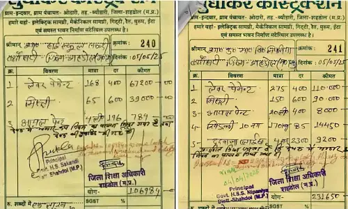 1 Wall, 4 Litres Of Paint, 233 People: Madhya Pradesh Schools Math Miracle 1 Wall, 4 Litres Of Paint, 233 People: Madhya Pradesh Schools Math Miracle